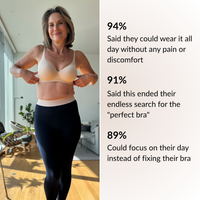 JellyLift Comfort Shaping Bra