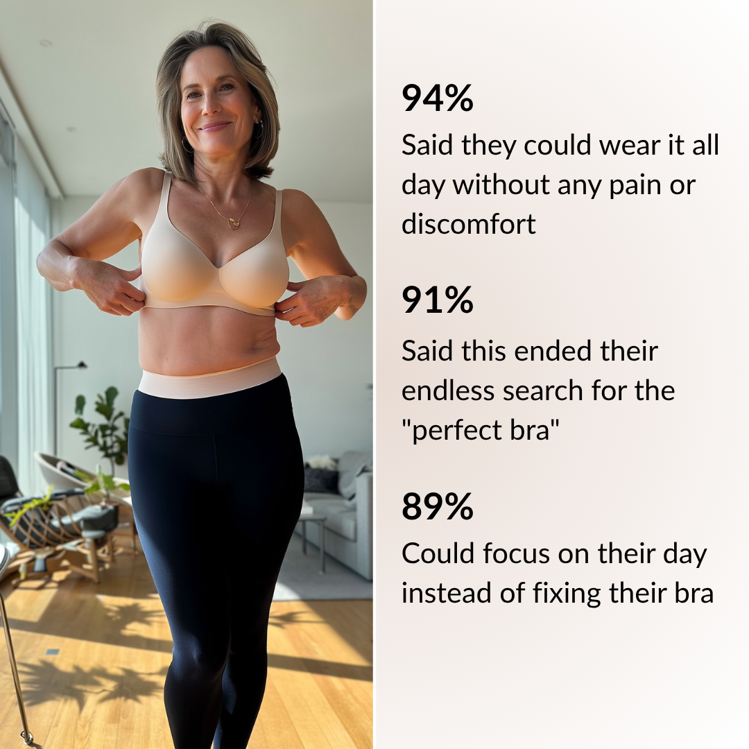 JellyLift Comfort Shaping Bra